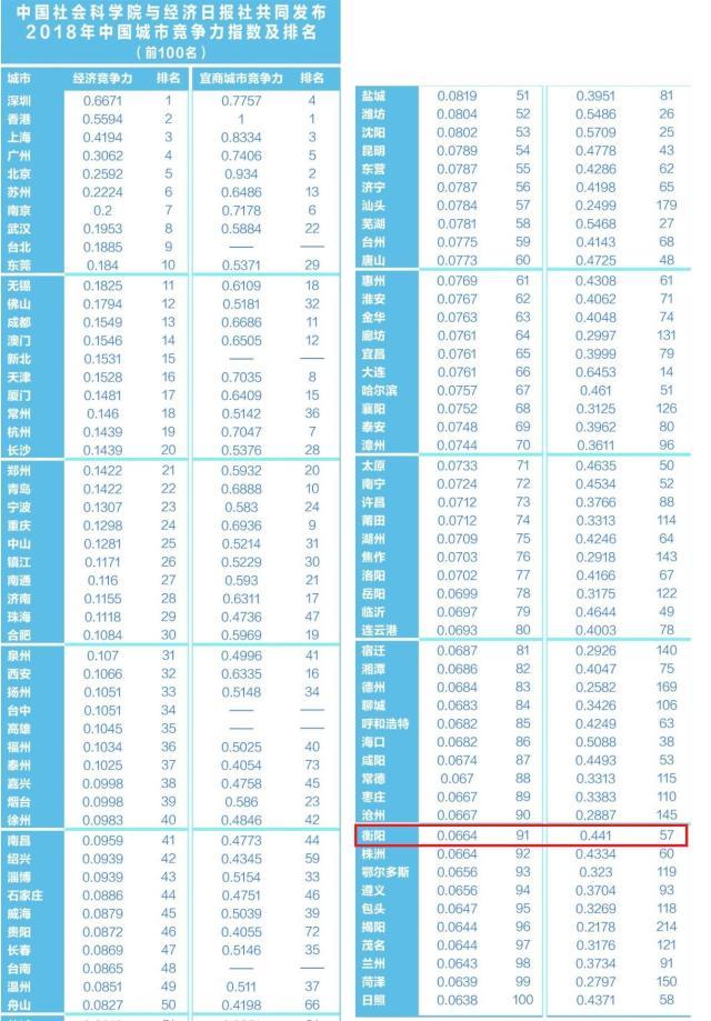 湖南省会是哪个城市 湖南省会是直辖市吗