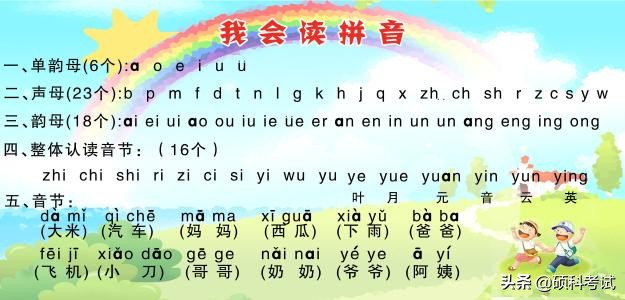 后鼻音韵母表 后鼻音有哪些字母表