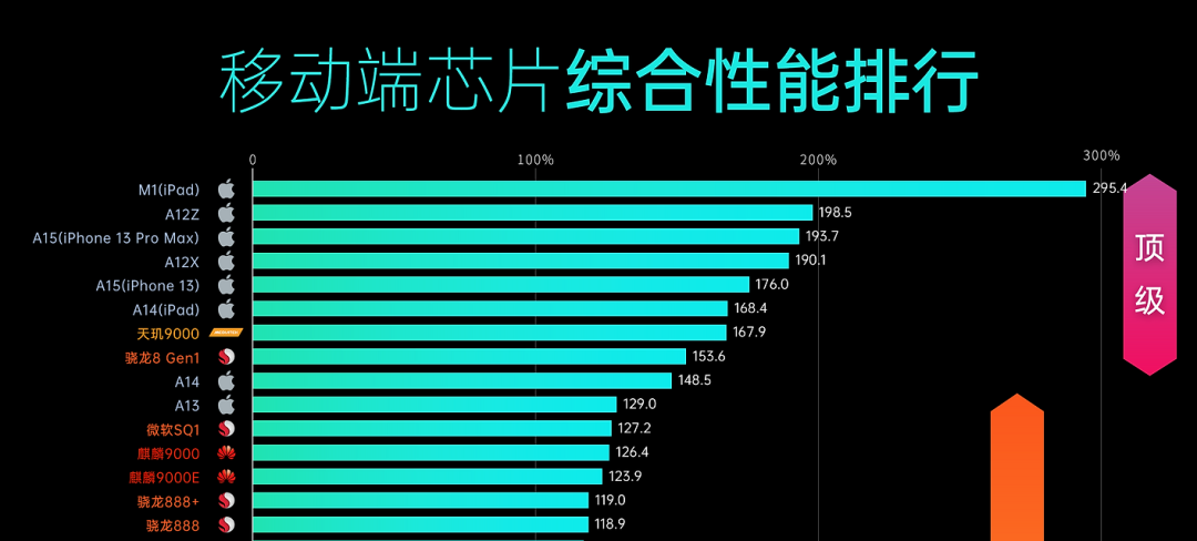 iphone11上市时间 iphone8上市时间价钱