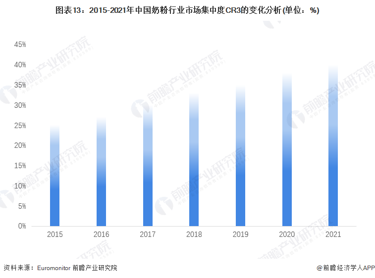 伊利婴幼儿奶粉 伊利奶粉价格表