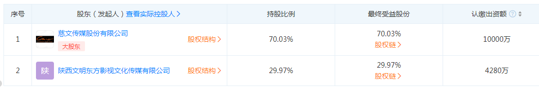 大秦帝国第二部 大秦帝国第二部完整版