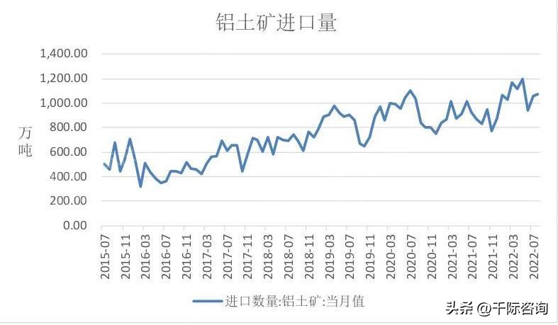 铝的密度是多少 铝的容重是多少