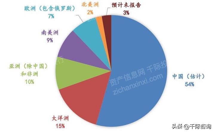 铝的密度是多少 铝的容重是多少