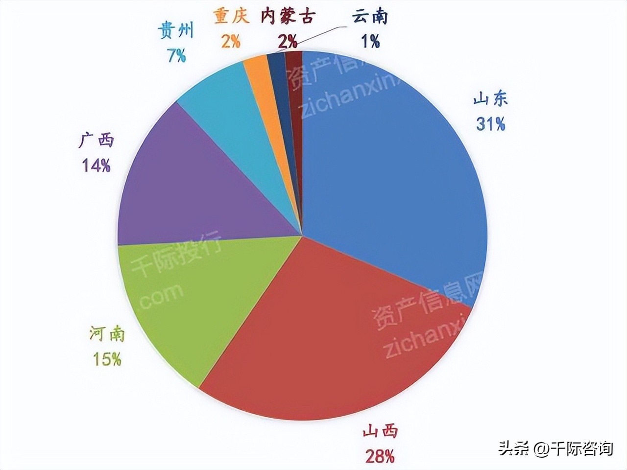 铝的密度是多少 铝的容重是多少