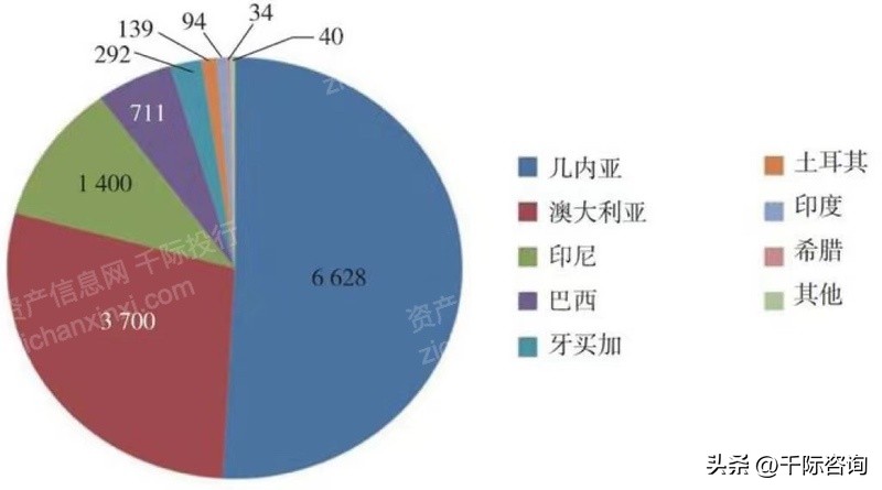 铝的密度是多少 铝的容重是多少