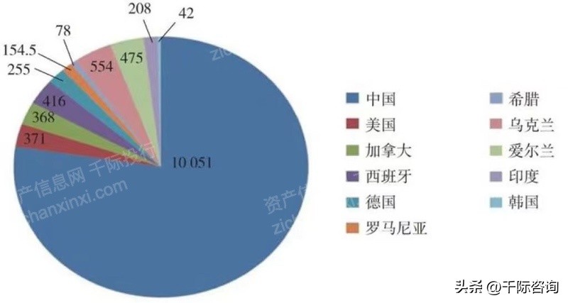 铝的密度是多少 铝的容重是多少