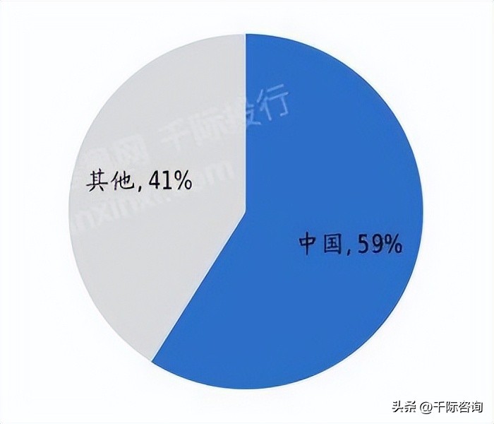 铝的密度是多少 铝的容重是多少