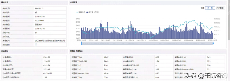 铝的密度是多少 铝的容重是多少