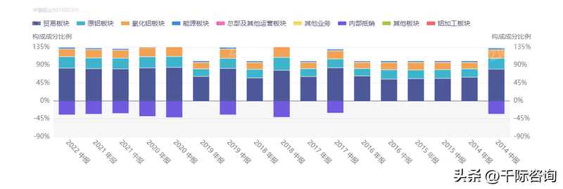 铝的密度是多少 铝的容重是多少