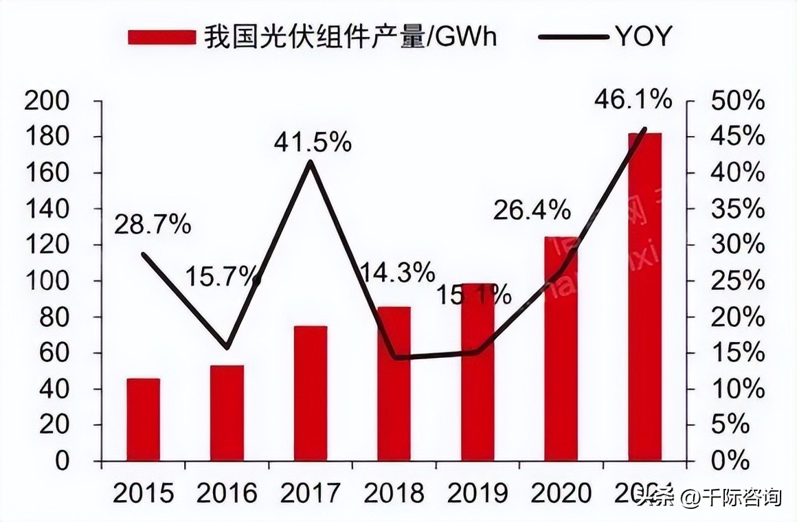 铝的密度是多少 铝的容重是多少