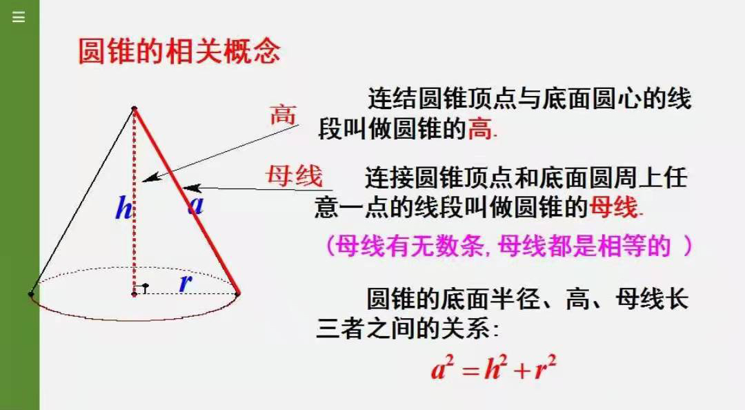 扇形周长公式 扇形弧长公式全部