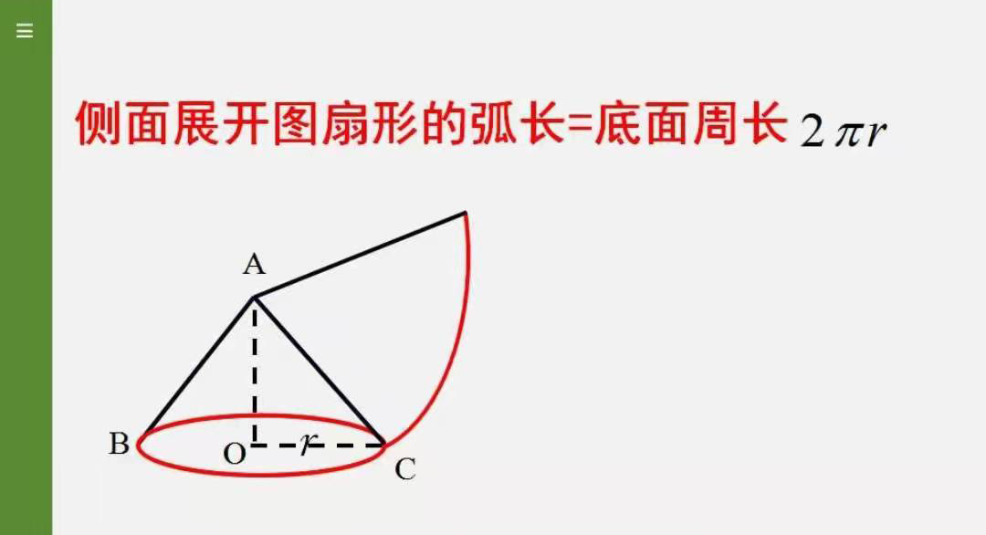 扇形周长公式 扇形弧长公式全部