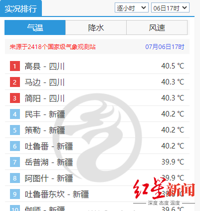 中国最热的地方 中国房价最低的地方
