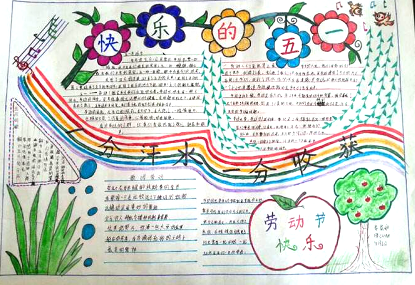 五一劳动节手抄报内容 五一劳动节海报