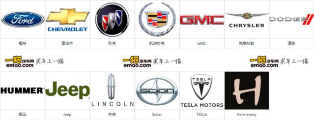 汽车标志大全 各种汽车品牌标志大全