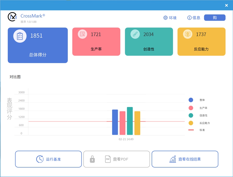 华硕笔记本怎么样 联想笔记本怎么样