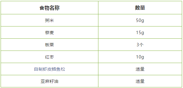 人参果怎么吃 人参果最佳成熟时间