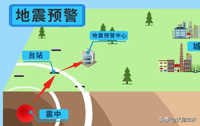 四川为什么多地震 四川为啥会经常地震