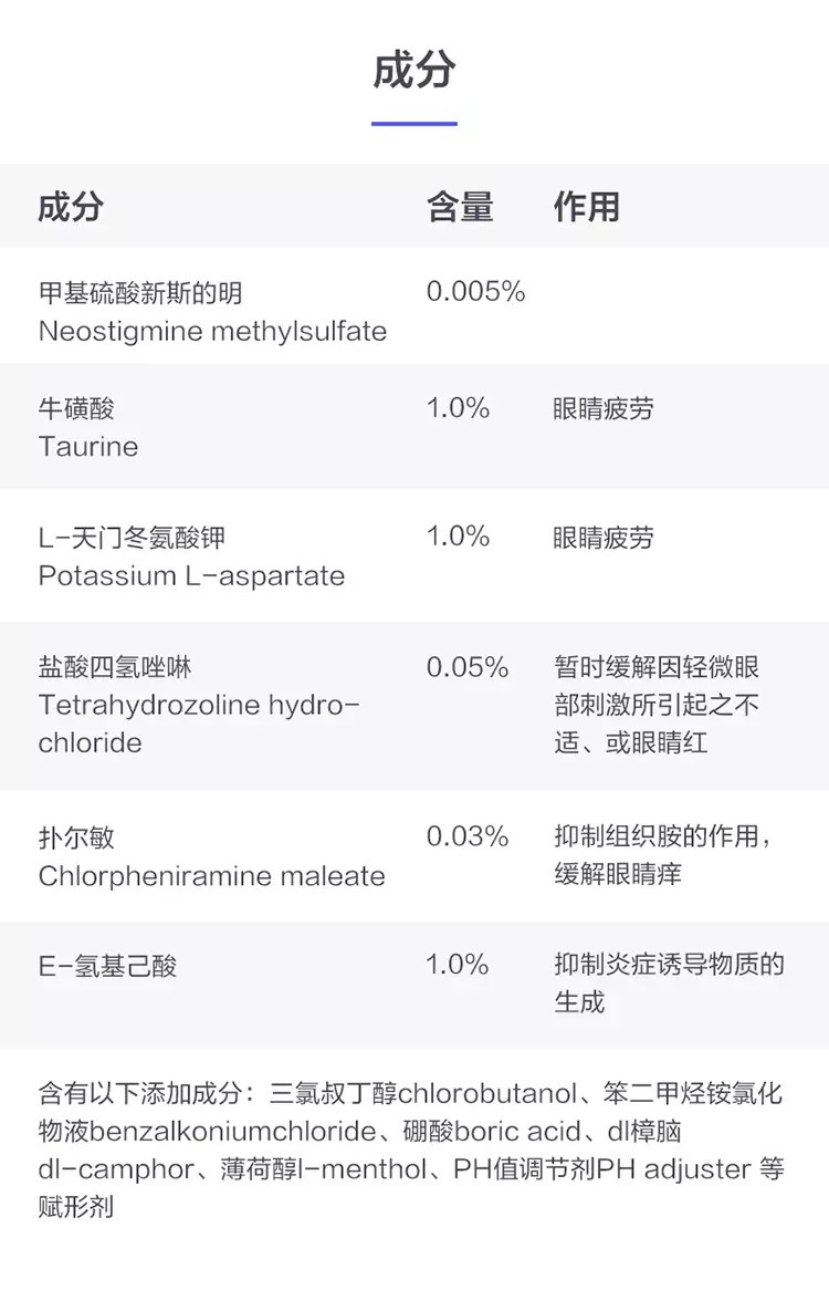 珍视明滴眼液 珍视明副作用