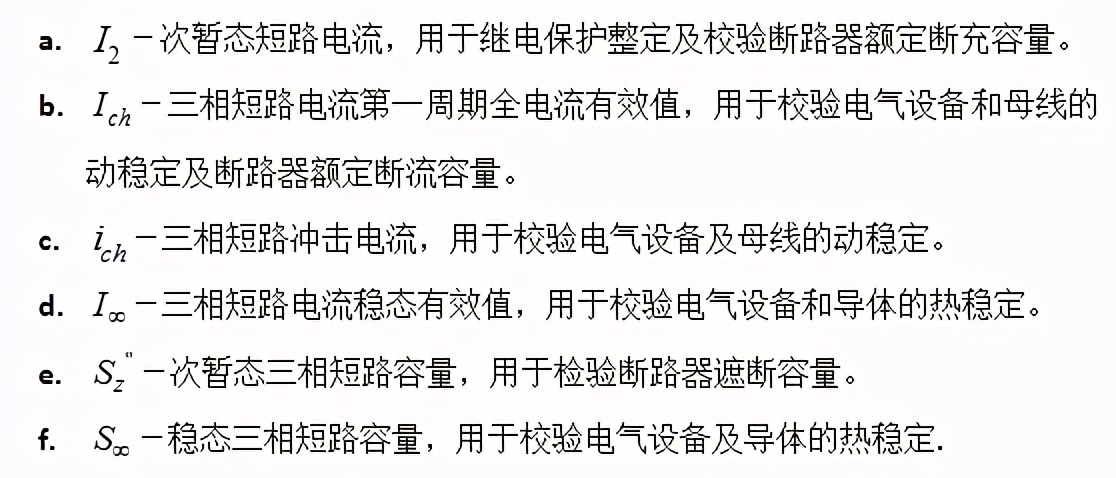 短路是什么意思 短路的主要原因