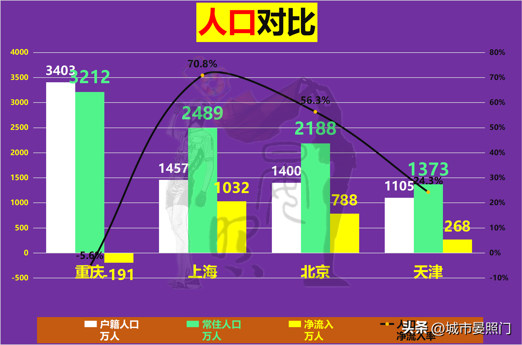 天津属于哪个省 天津以前是哪个省