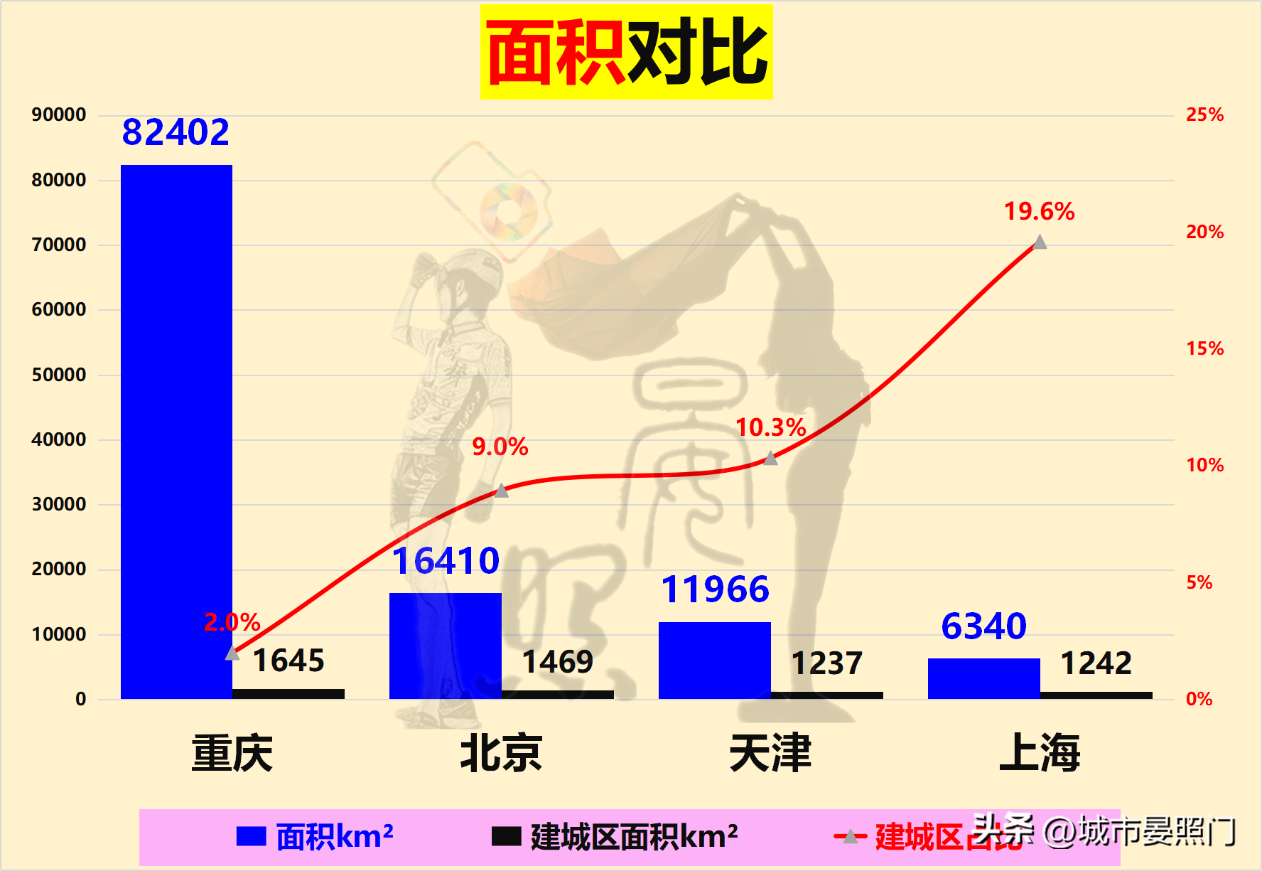 天津属于哪个省 天津以前是哪个省