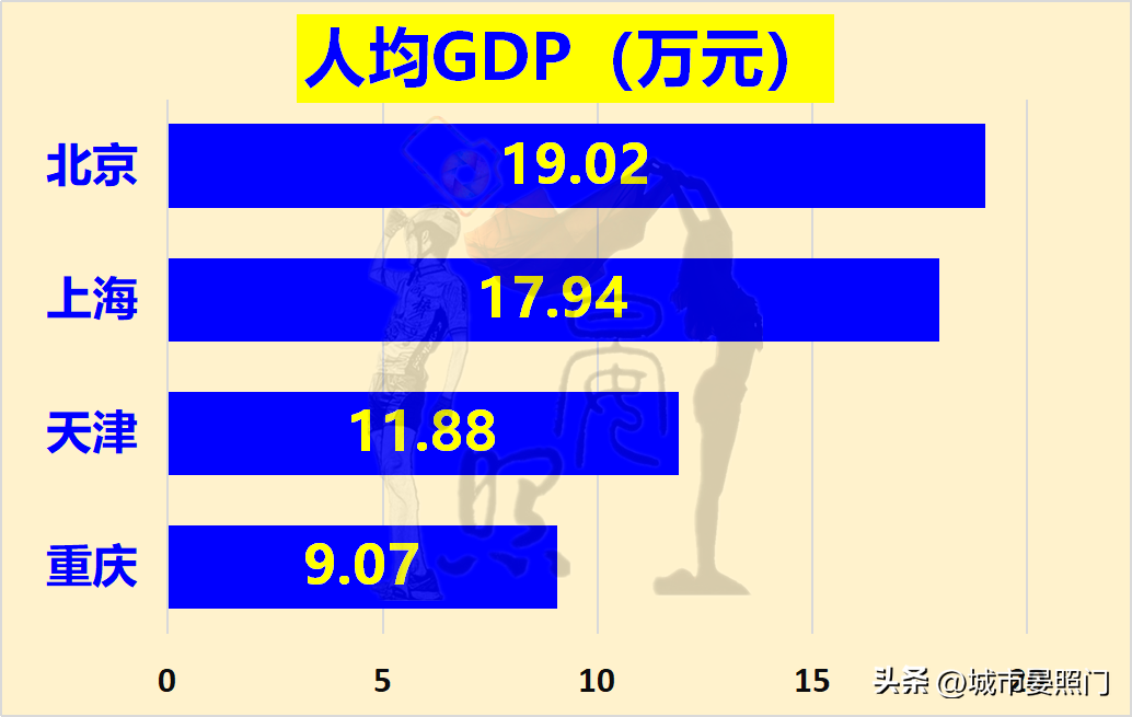 天津属于哪个省 天津以前是哪个省