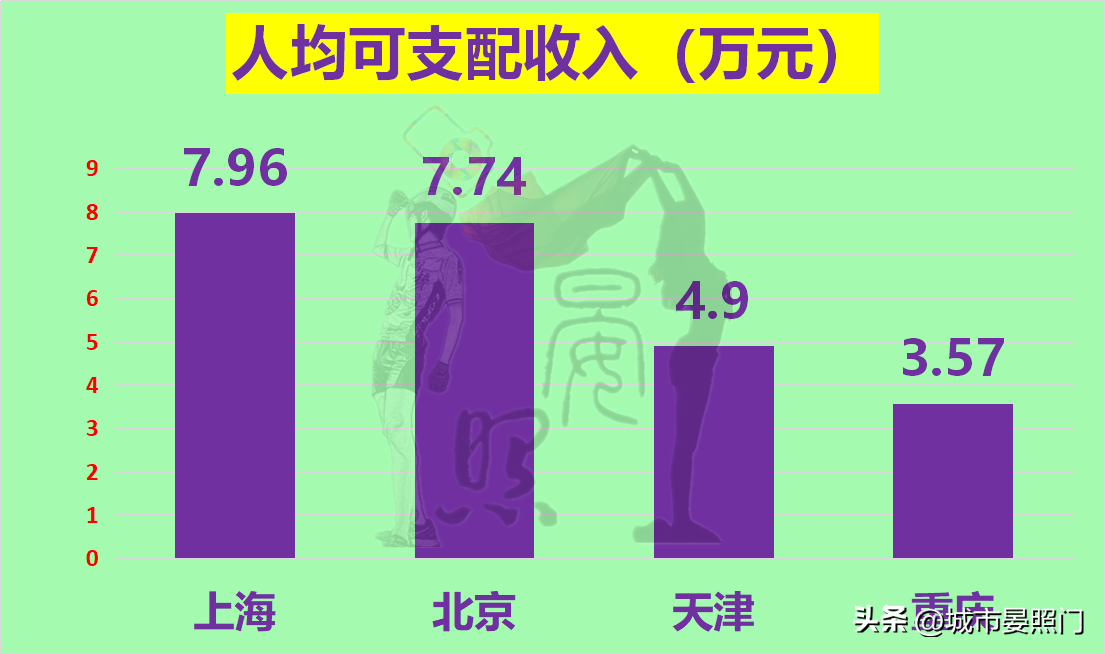 天津属于哪个省 天津以前是哪个省