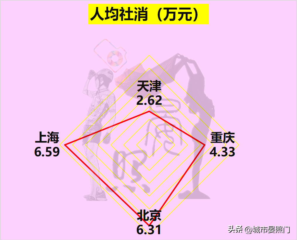 天津属于哪个省 天津以前是哪个省