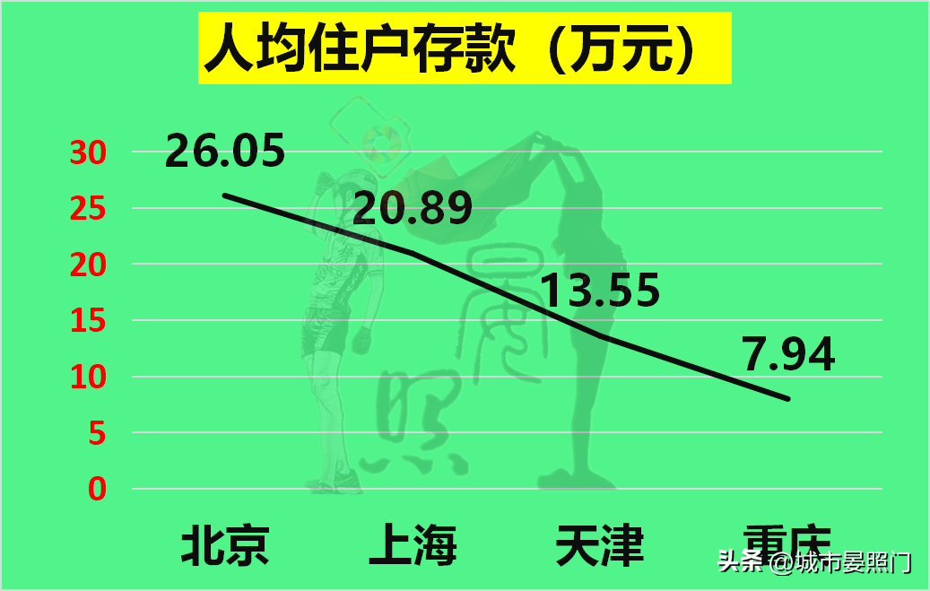 天津属于哪个省 天津以前是哪个省