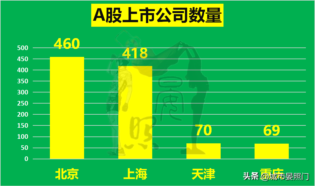 天津属于哪个省 天津以前是哪个省