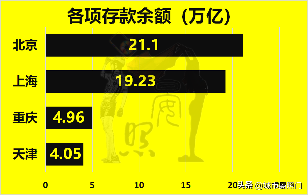 天津属于哪个省 天津以前是哪个省