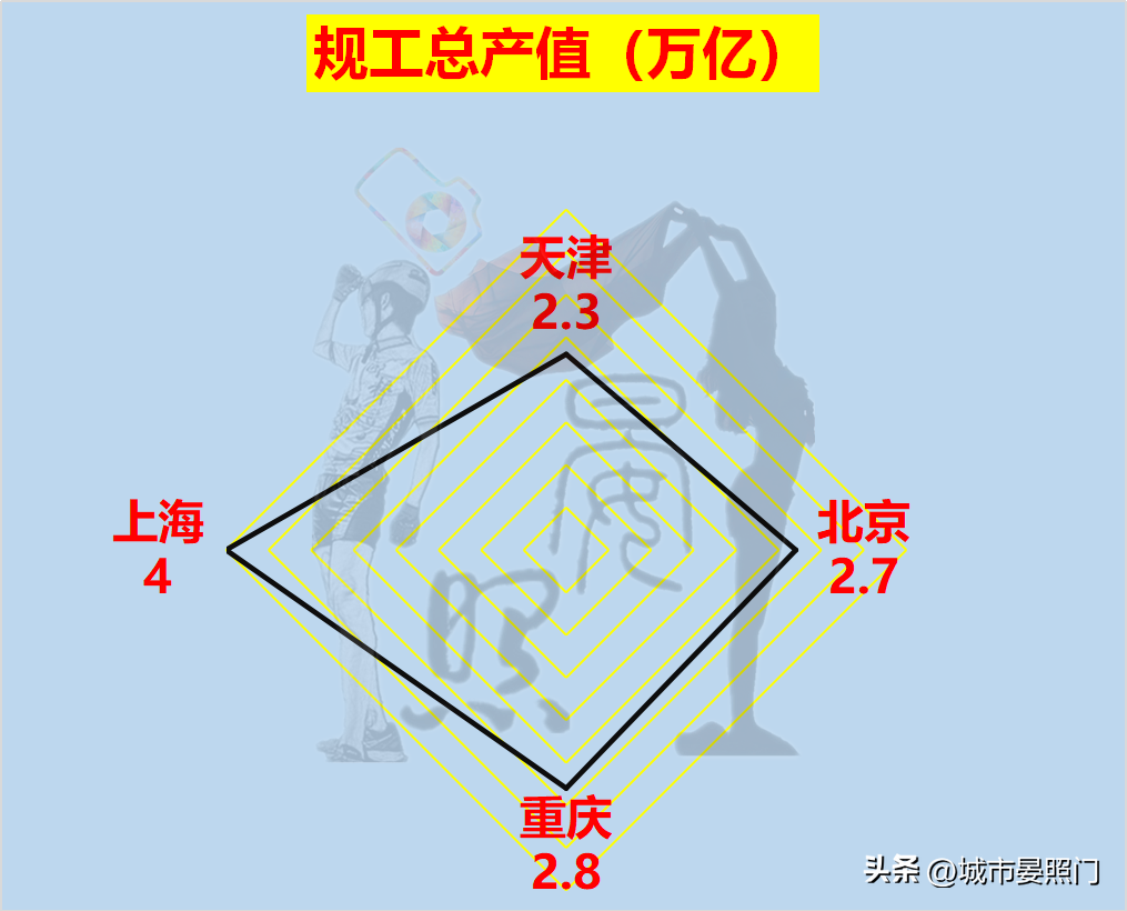 天津属于哪个省 天津以前是哪个省