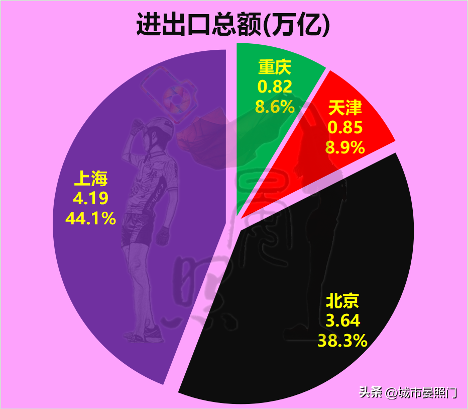 天津属于哪个省 天津以前是哪个省