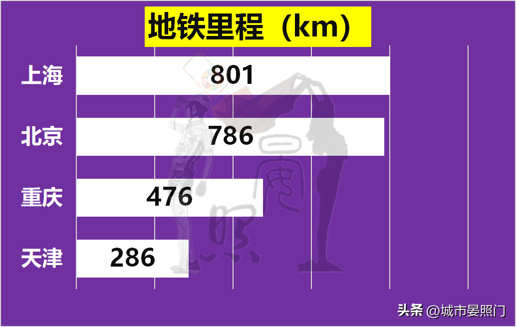 天津属于哪个省 天津以前是哪个省