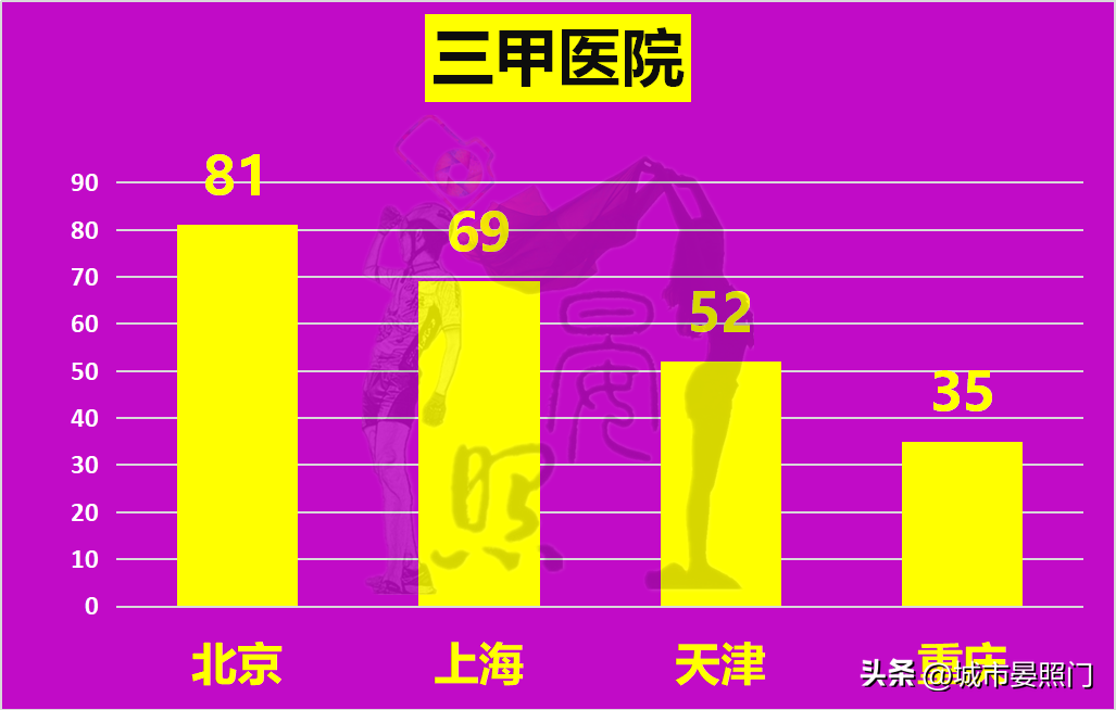 天津属于哪个省 天津以前是哪个省