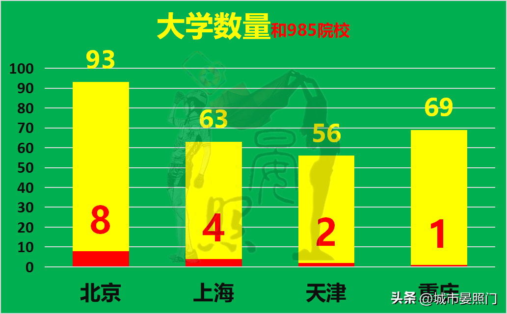 天津属于哪个省 天津以前是哪个省