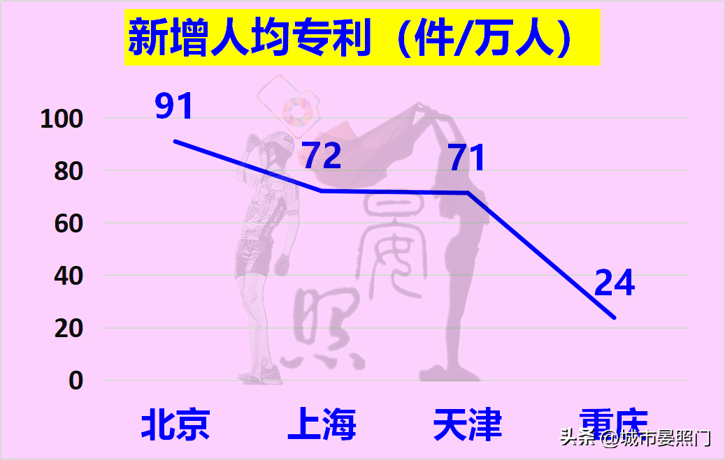 天津属于哪个省 天津以前是哪个省