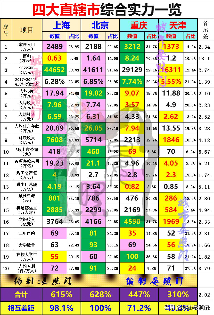 天津属于哪个省 天津以前是哪个省