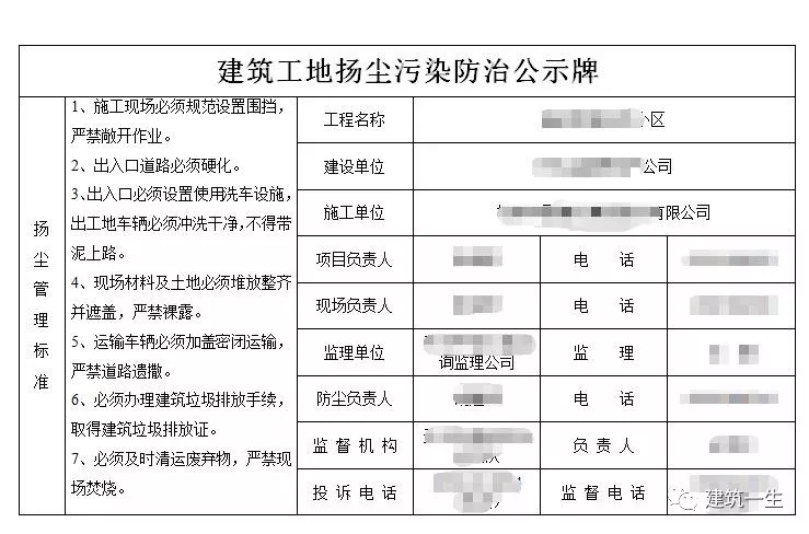 五牌一图指的是什么 建筑五牌一图指的是什么