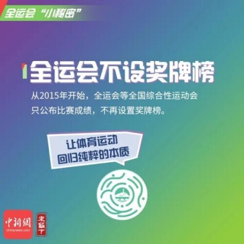 全运会几年举办一次 2025全运会公布时间