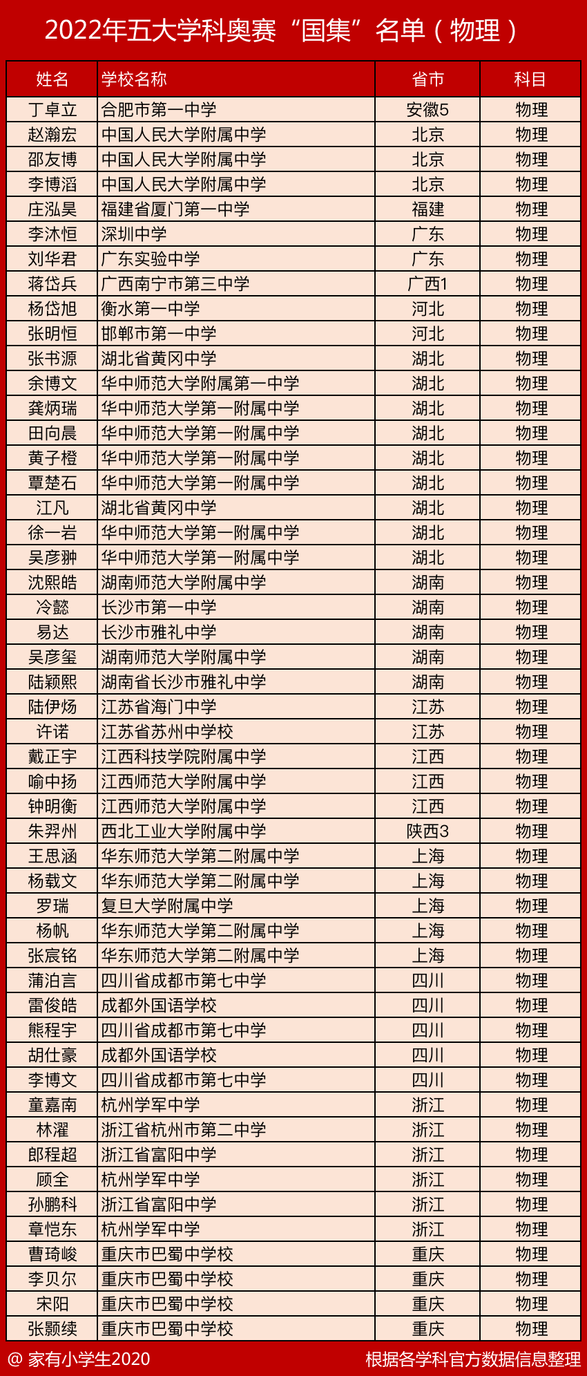 北纬30度未解之谜 北纬30度未解之谜简介