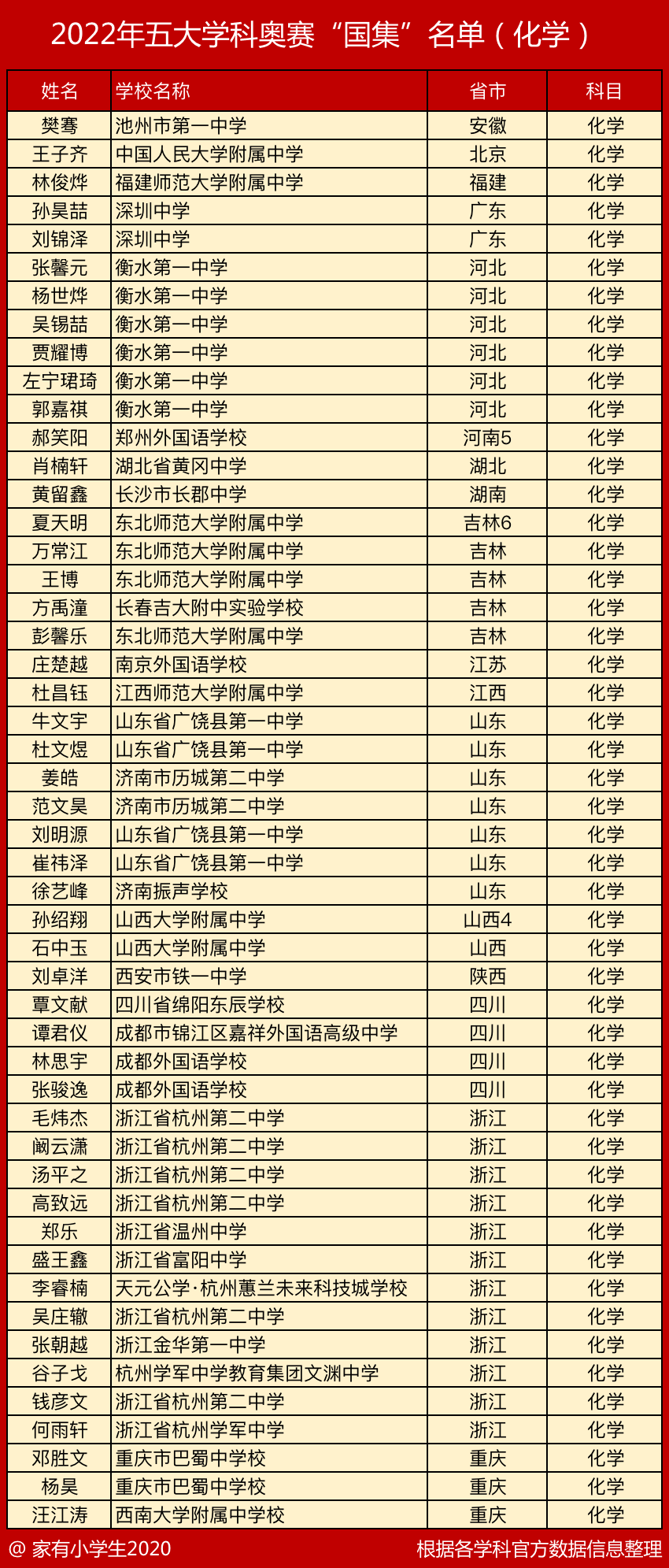 北纬30度未解之谜 北纬30度未解之谜简介