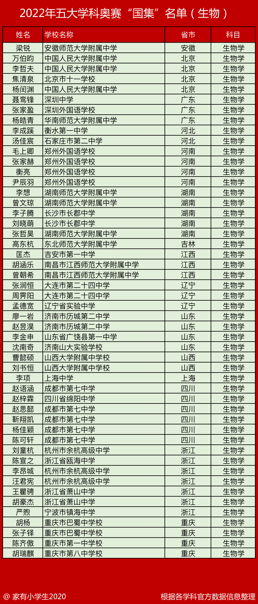 北纬30度未解之谜 北纬30度未解之谜简介