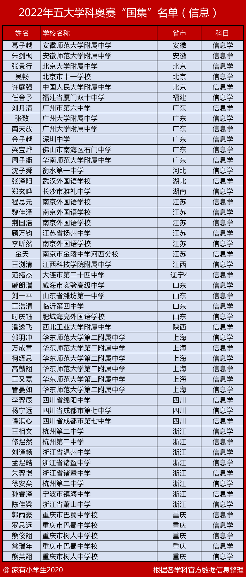 北纬30度未解之谜 北纬30度未解之谜简介