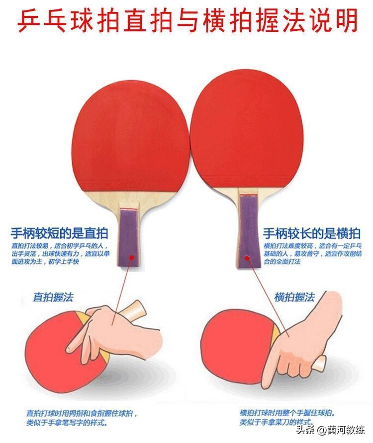 乒乓球发球规则 乒乓球发球擦边规则