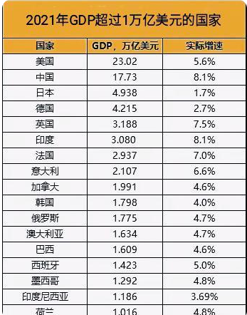 欧洲有多少个国家 最小的国家仅2人