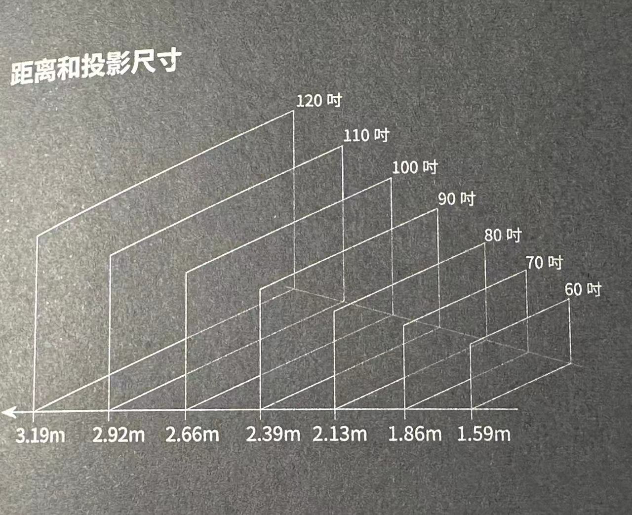 海信电视遥控器 海信电视官网