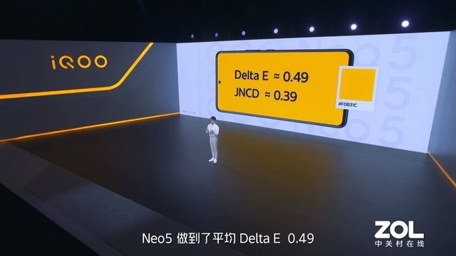 iqoo neo5参数配置 vivoiqooneo5参数配置