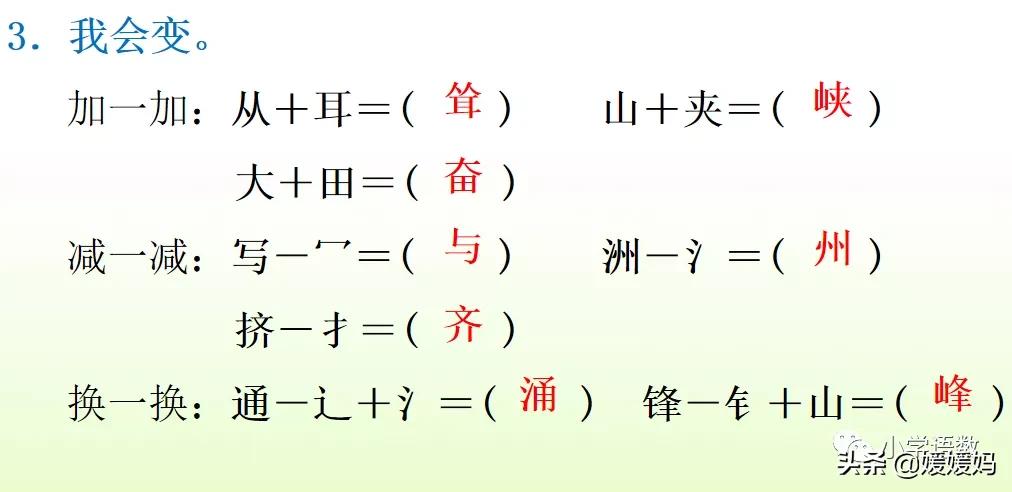 繁华的近义词 阅尽繁华的近义词